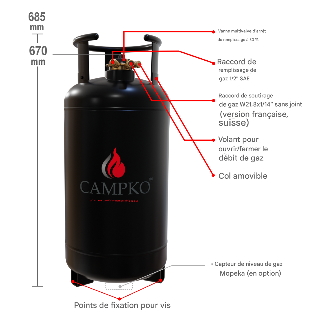 Bouteille de gaz rechargeable 36L pour véhicule